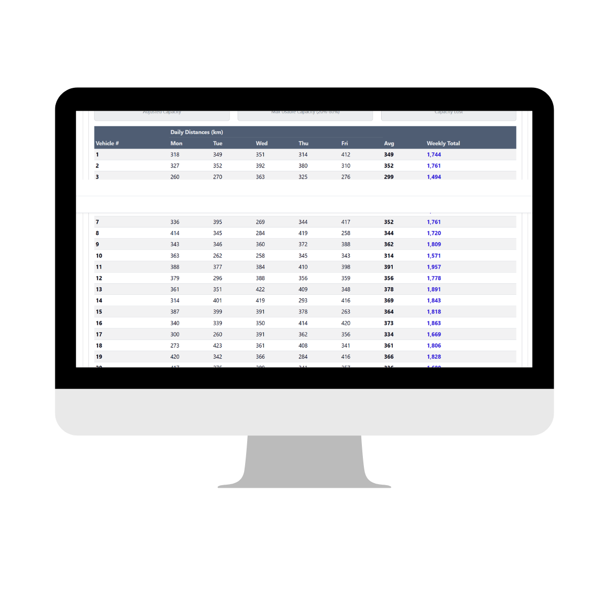 EVenLaden Basic - Month