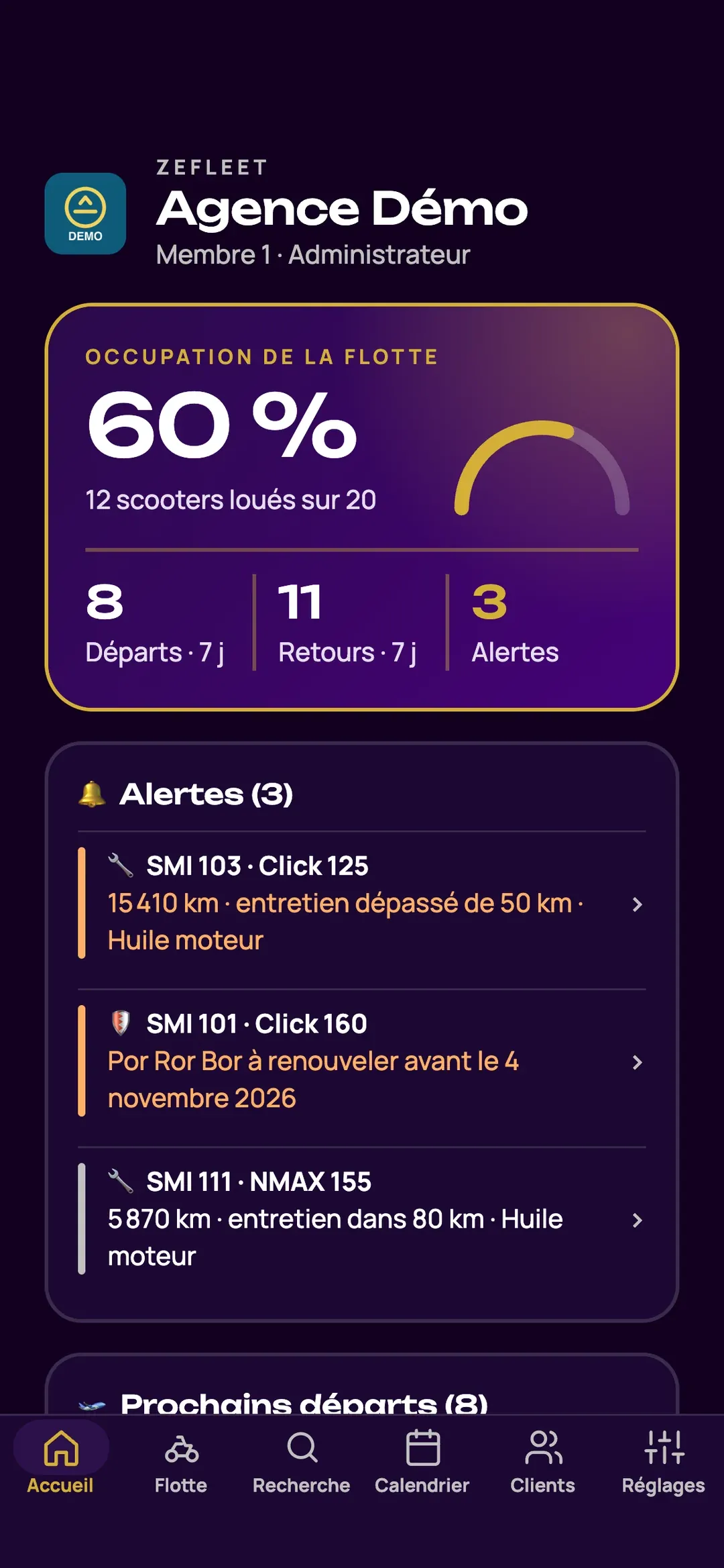 Tableau de bord de l’appli Zefleet : occupation de la flotte, départs, retours et alertes